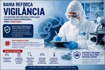 Foto: Ascom/ GOV.BA